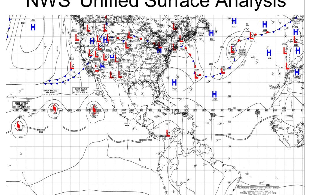 Tropical Waves Options